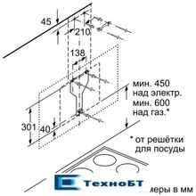 Каминная вытяжка Neff D65IHM1S0