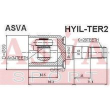 Шрус Внутренний | Лев | Hyundai  Terracan 25*35*28 Мм ASVA арт. HYILTER