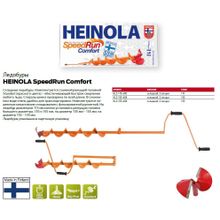 Ледобур Heinola SpeedRun Comfort 115мм 0.6м