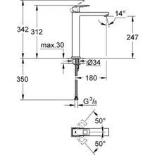 Смеситель Grohe Eurocube для раковины, 23406000