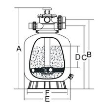 Фильтр Aquaviva P450