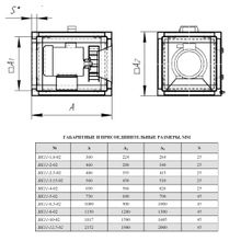 Вентилятор канальный ВК 11-10,0-02