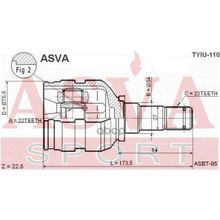 Шрус Внутренний Toyota  Avensis 220 (1997-2000) Corolla 110 22*34*23 Мм ASVA арт. TYIU110