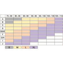 Medela Eva для будущих и кормящих мам s черный