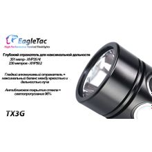 EagleTac Фонарь аккумуляторный EagleTac TX3G XHP50.2 (широкий свет)