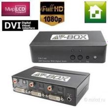 AV-BOX SW1-21AD