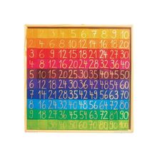 Учимся считать, разноцветные детали (Grimms)