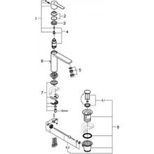 Смеситель Grohe Lineare New для раковины, 32114001