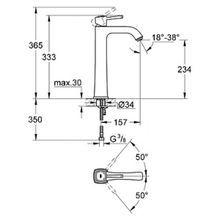 Смеситель Grohe Grandera 23313IG0 для раковины