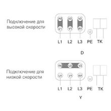 Systemair MUB T 025 355DV