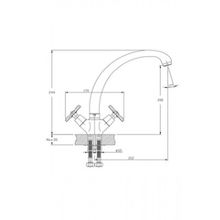 RUSH Sakhalin SA5350-23