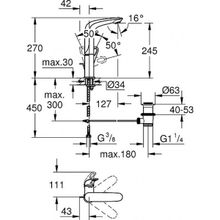 Смеситель Grohe Eurostyle New для раковины, 23569LS3