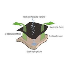 Outwell Кресло складное Outwell Grand Canyon