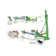 Мини стапель передвижной ATIS DС-Y01