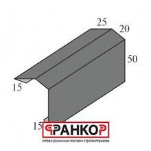 Планка примыкания в штробу GL L-2 м PE