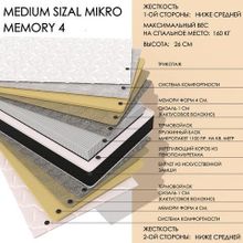  Medium Sizal MIKRO Memory4