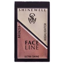 SHINEWELL Моделирующий набор Face Line