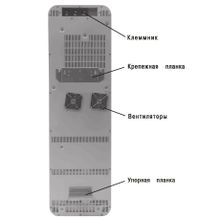 Стабилизатор напряжения Volter СНПТО Smart-18 (мороз)