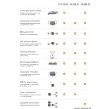 Osculati MENTE MARINE control panel ACS R, 51.310.01