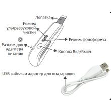 Ультразвуковой пилинг Gess You