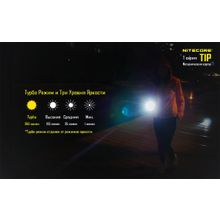 NiteCore Аккумуляторный Фонарь-Брелок NiteCore TIP