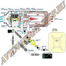 Прамотроник Прамотроник 4Д-12-001 (Монтажный комплект, б  топливного бака)