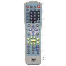 Пульт Sitronics JX-9001B (DVD) как оригинал