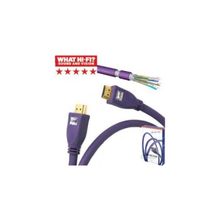 Van Den Hul HDMI 10 м