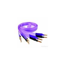 Nordost Purple Flare Banana 4.0 м