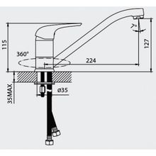 Смеситель Milardo Baffin BA56002C MI