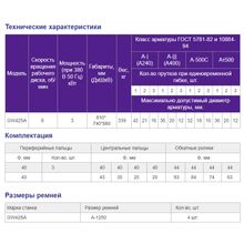 СТАНОК ДЛЯ ГИБКИ АРМАТУРЫ GW42SA