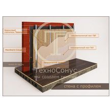 МаксФорте Стандарт