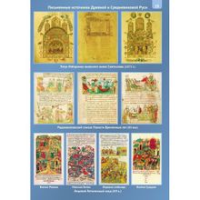 История России в картах, портретах и фотографиях, Спицын Евгений Юрьевич