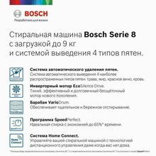 Стиральная машина Bosch WAV28IH1OE