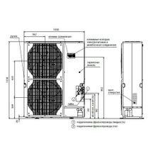 Mitsubishi Electric PUHZ-RP250YКA