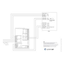 Systemair DVC 400-P