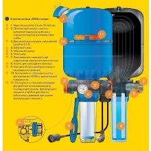 Комплексное решение Джилекс КРАБ 24л