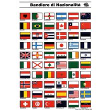 Osculati Code stickers w country flags, 35.452.95