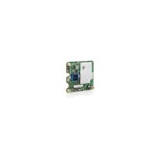 Hewlett Packard (HP BLc NC532m NIC Adapter Opt Kit)