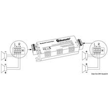 Osculati Amplificatore Bluetooth 4 canali, 29.749.04