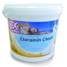 CTX Хлорамин