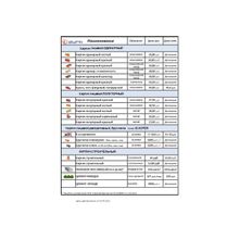 Клинкерная брусчатка пр-ва Ю. Корея