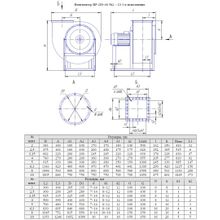 Вентилятор радиальный ВР 280-46 №10 Исп.1