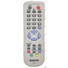 Пульт Sanyo JXMRM (TV) корпус Maximus