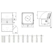 Systemair TFC 450 P Sileo Red