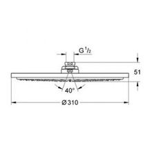 Верхний душ Grohe Rainshower Cosmopolitan (27477000) (310 мм)