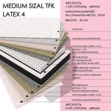  Medium Sizal TFK Latex4