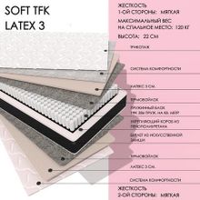  Soft TFK latex3