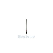 Внешние GSM антенны Radant A900 7