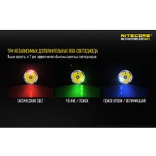 NiteCore Фонарь аккумуляторный NiteCore MH27 со встроенным зарядным устройством